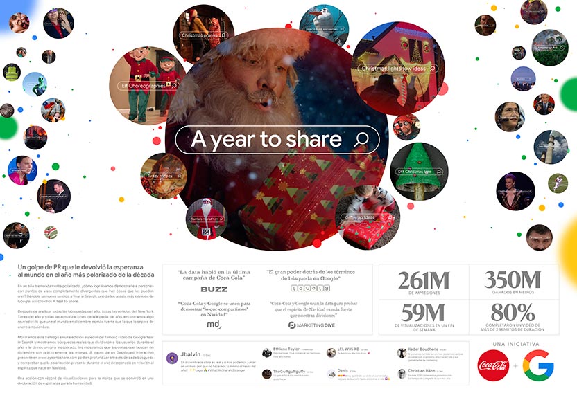 Board - A year to share PR (El Ojo 2020)