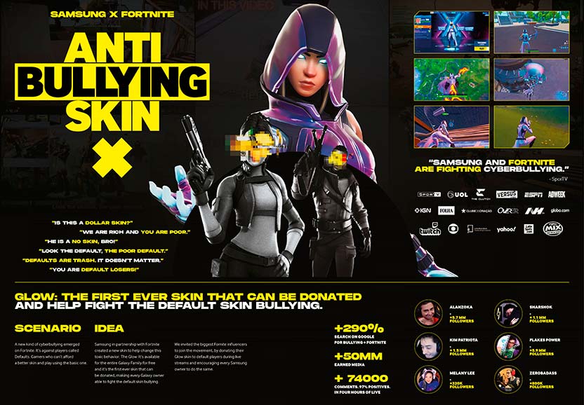 Board - Anti bullying skin (El Ojo 2020)