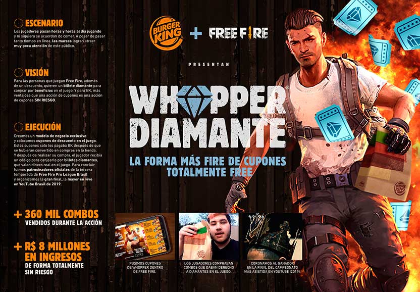 Board - BK free fire (El Ojo 2020)