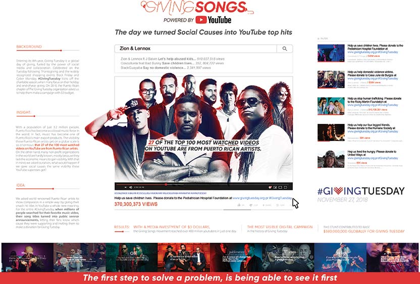 Board - Giving Songs