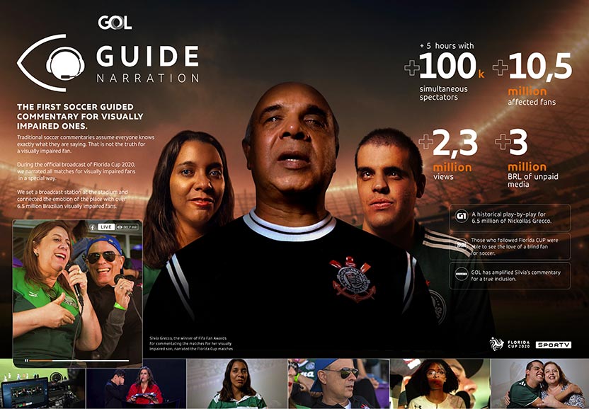 Board - Gol narración guía (El Ojo 2020)