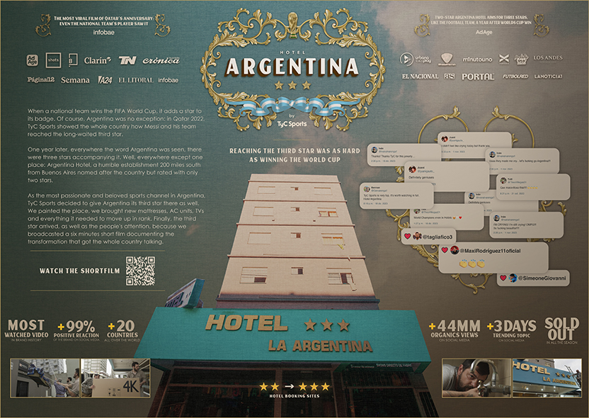 Board - Hotel La Argentina