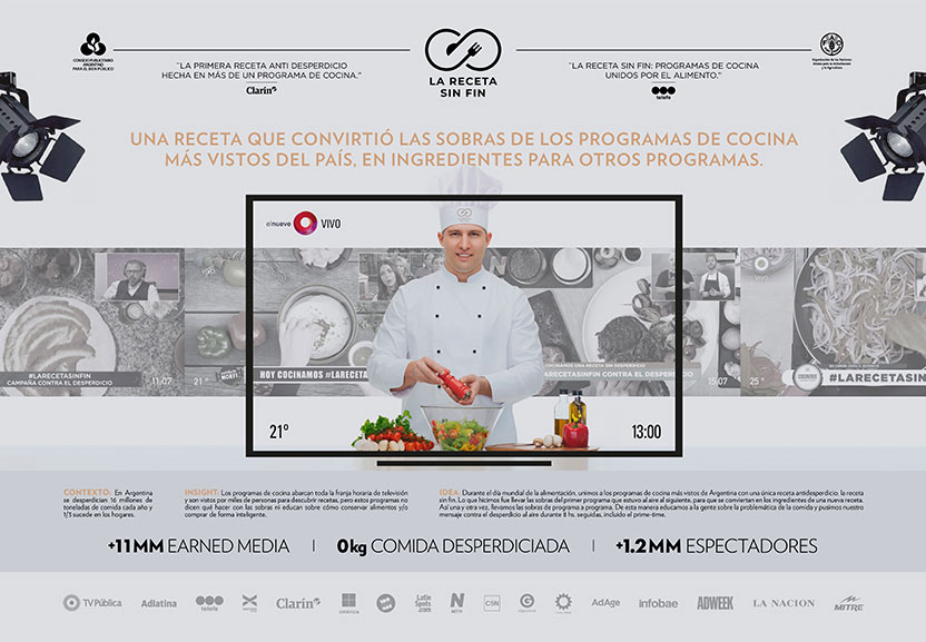 Board - La receta sin fin (El Ojo 2020)