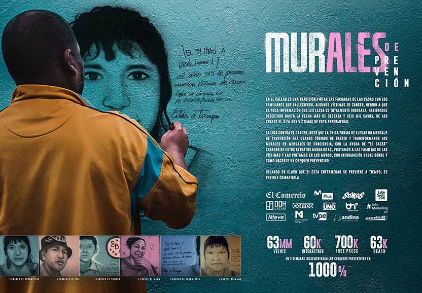 Board - Murales de Prevención (El Ojo 2020)