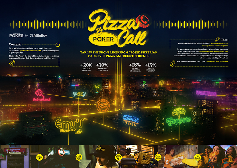 Board - Pizza and Poker Call