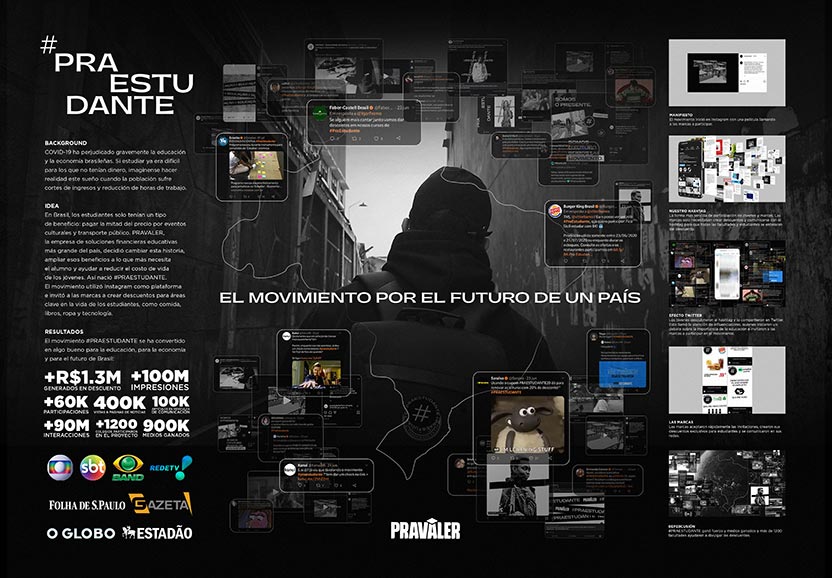 Board - #PRAESTUDANTE (El Ojo 2020)