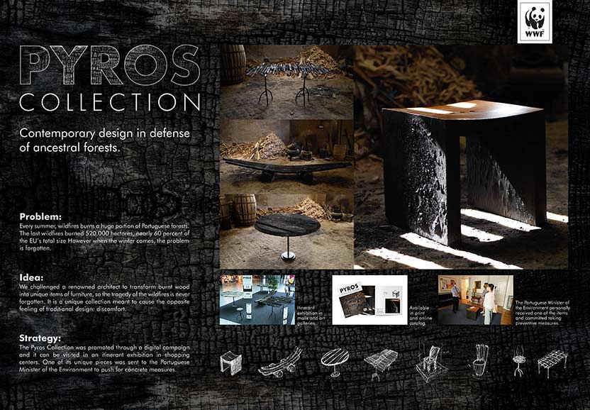 Board - Pyros Collection (El Ojo 2020)