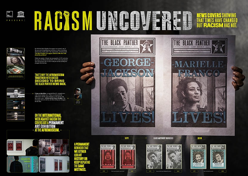 Board - Racism Uncovered