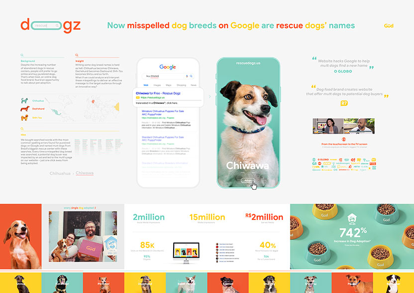 Board - Rescue Dogz