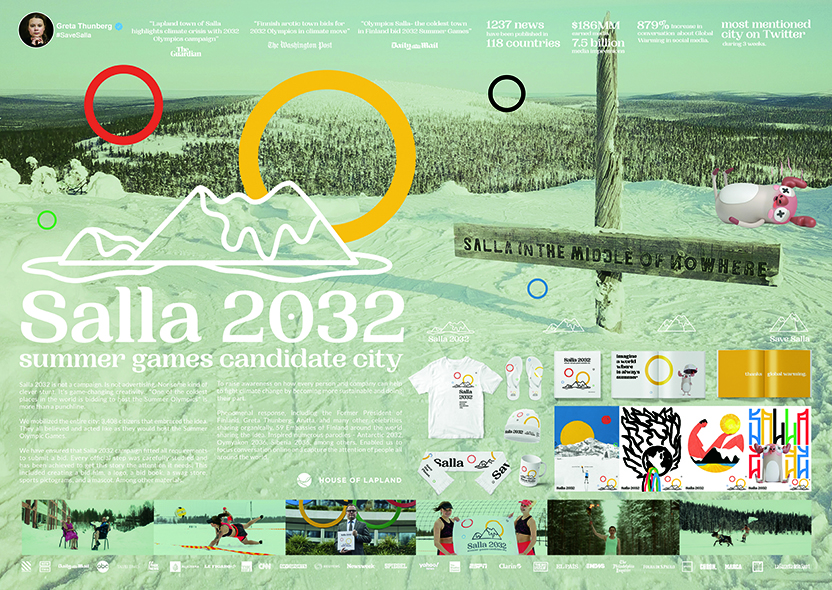Board - Salla 2032