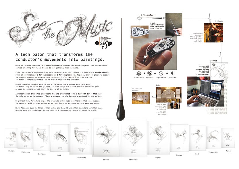 Board - See the music