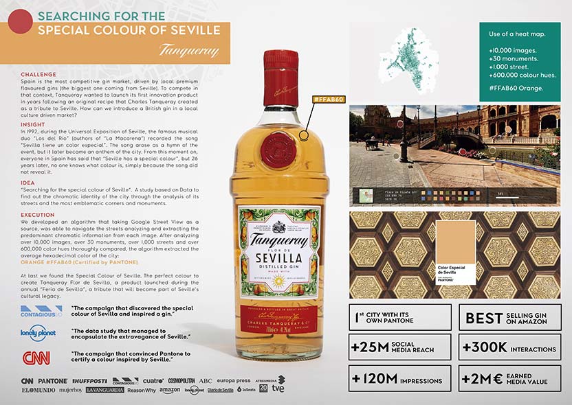 Board - Searching for the special coluor of Seville