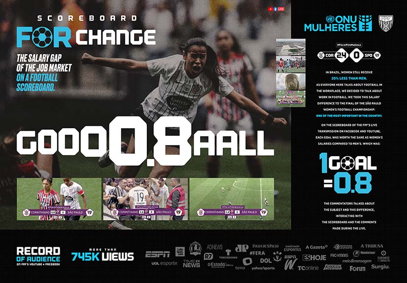 Board - Scoreboard For Change (El Ojo 2020)