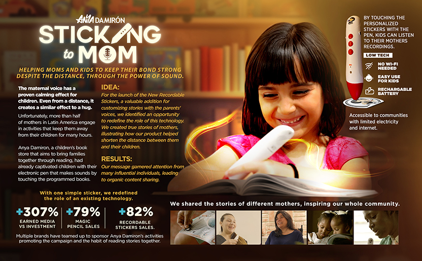 Board - Sticking To Mom
