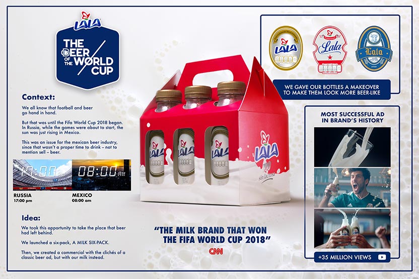 Board - The Beer Of The World Cup (Cannes 2019)