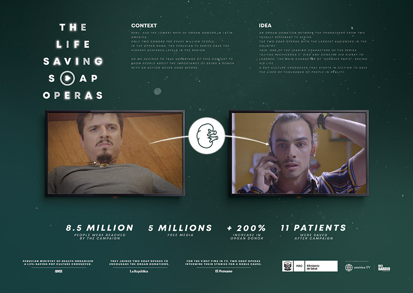 Board - The Life Saving Soap Operas
