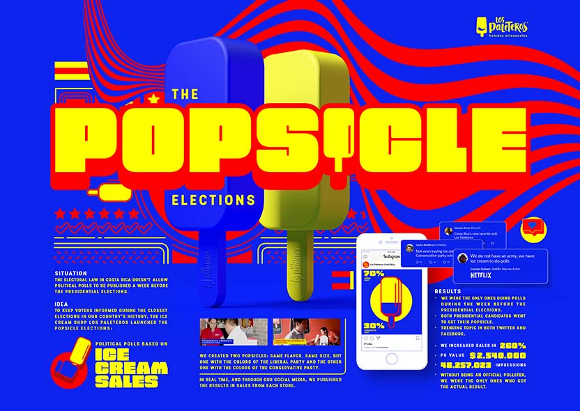 Board - The Popsicle Elections (Cannes 2019)