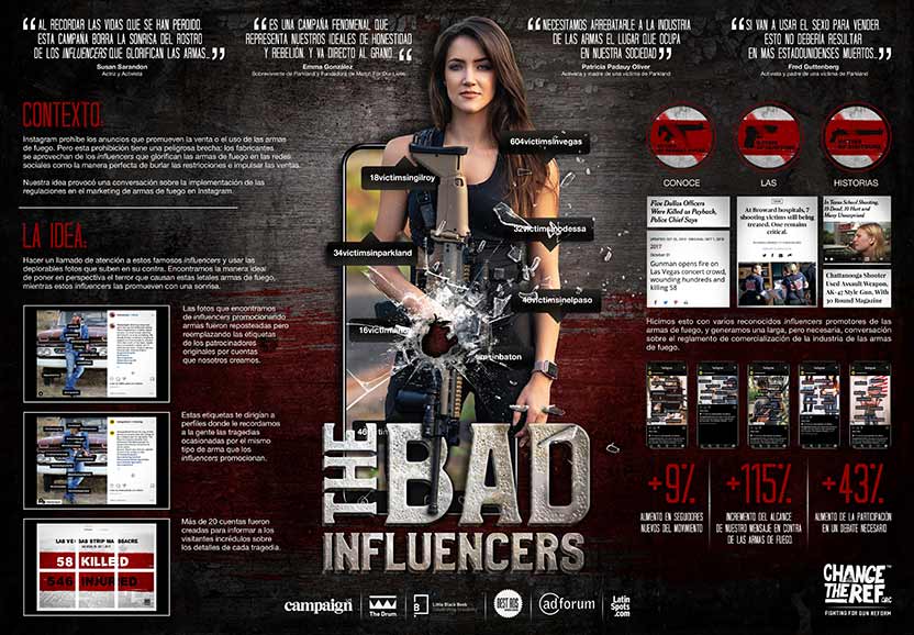 Board - The Bad Influencers (El Ojo 2020)