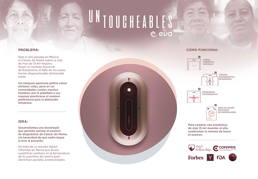 Board - Untouchables (El Ojo 2020)