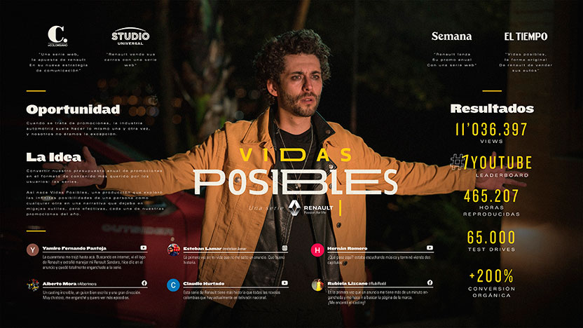 Board - Vidas posibles (El Ojo 2020)