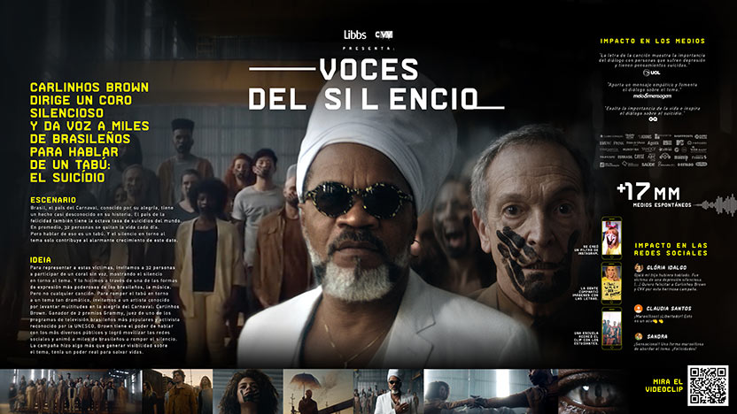 Board - Voces del Silencio (El Ojo 2020)