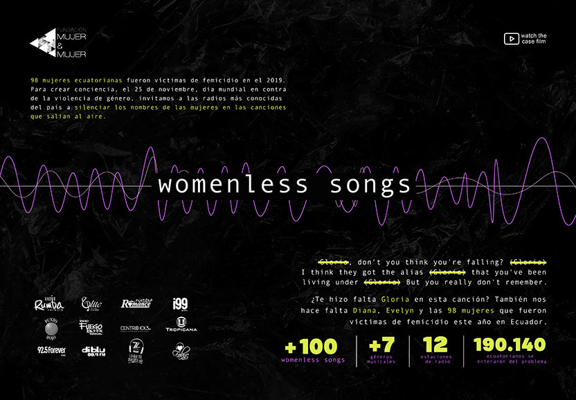 Board - Womenless songs (El Ojo 2020)