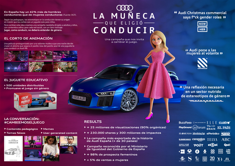 La muñeca que eligió conducir