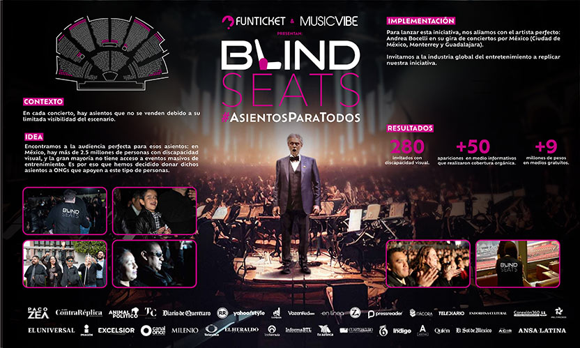 Board - Blind Seats