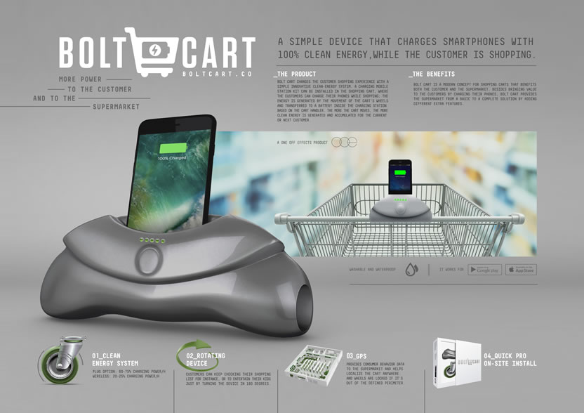 Board This is Bolt Cart