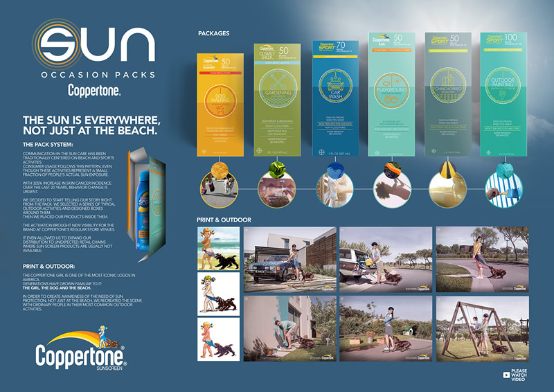 Board Coppertone Occasion Packs