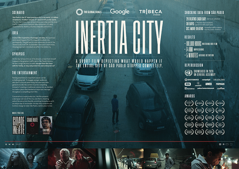 Board - Inertia City