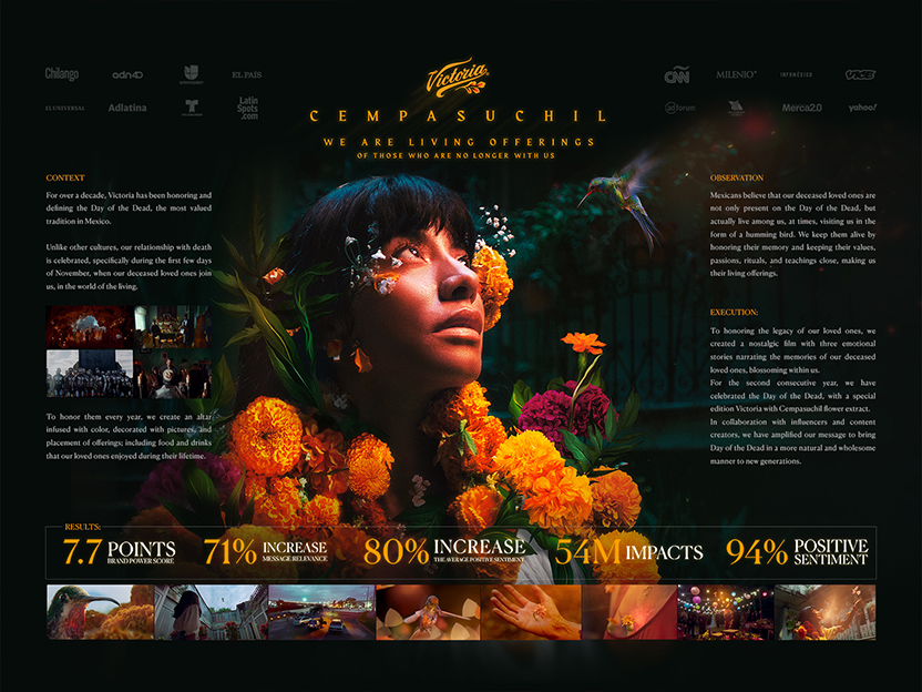 Board - We Are Living Offerings (Cannes 2023)