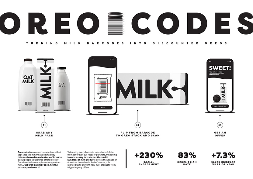 Board - Oreocodes