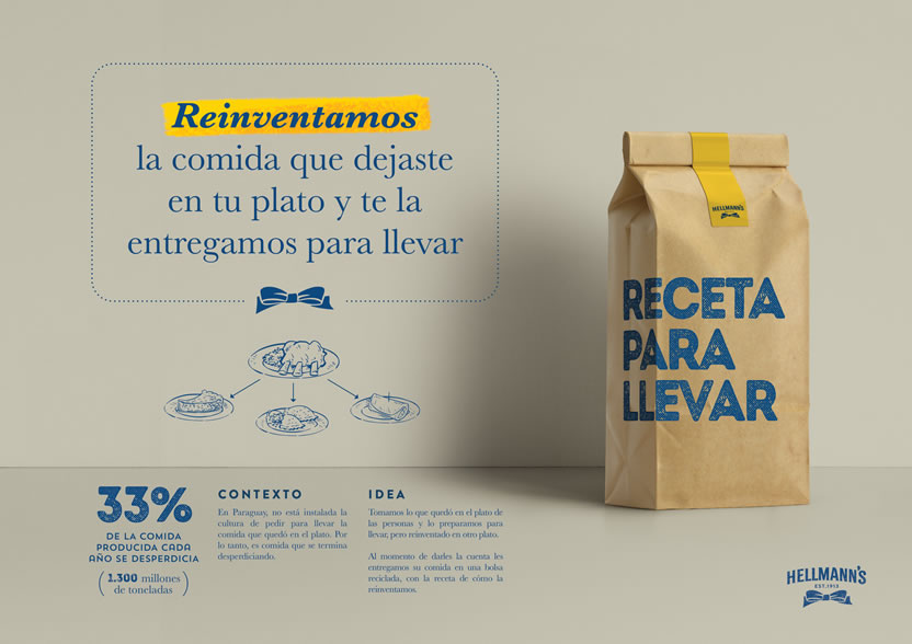 Board - Recetas para llevar