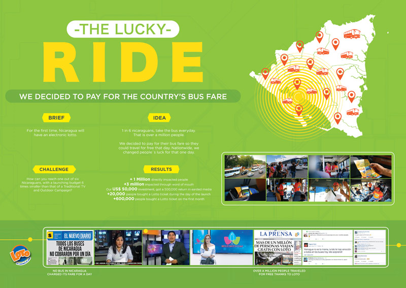 Lucky ride