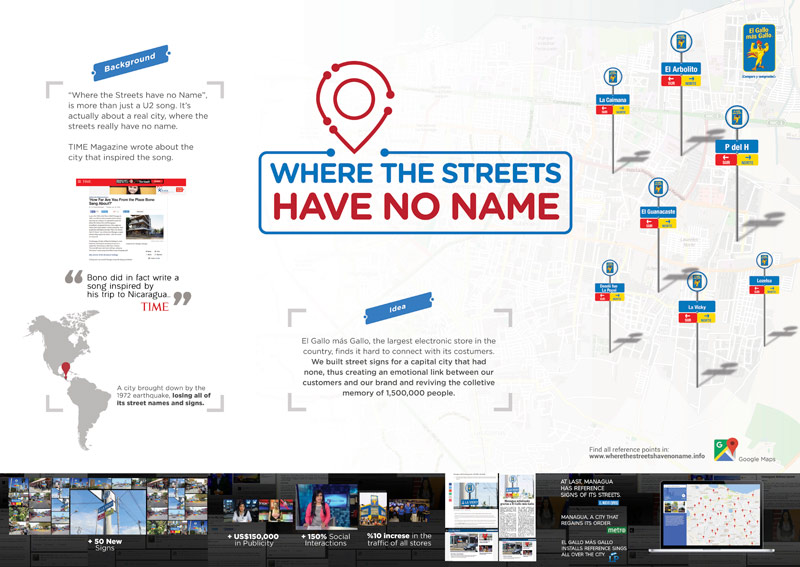 Where the streets have no name