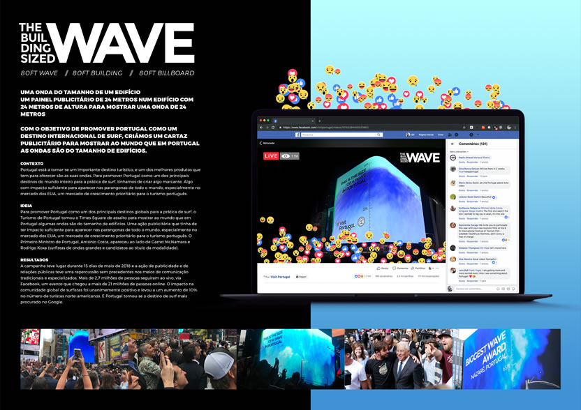 Board - Building Sized Wave / Onda NY