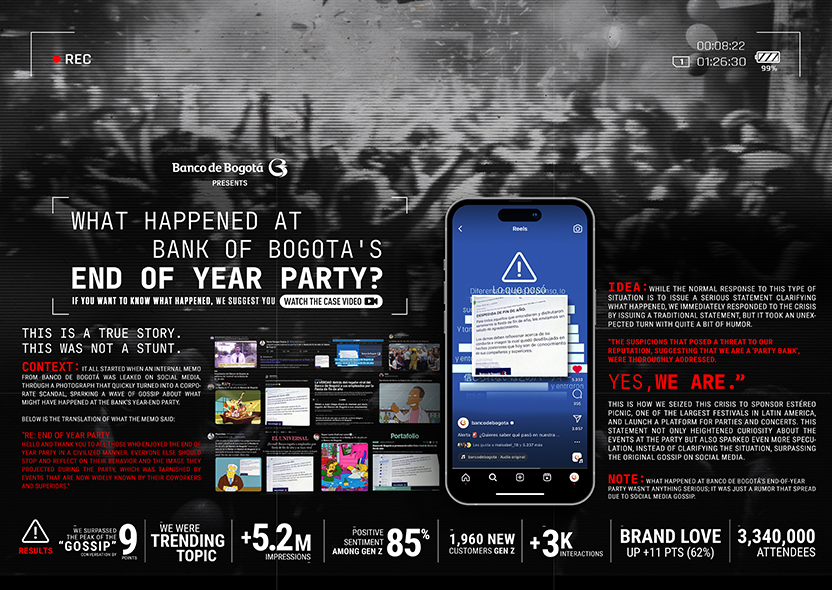 Board - What happened at the party of Banco of Bogotá?