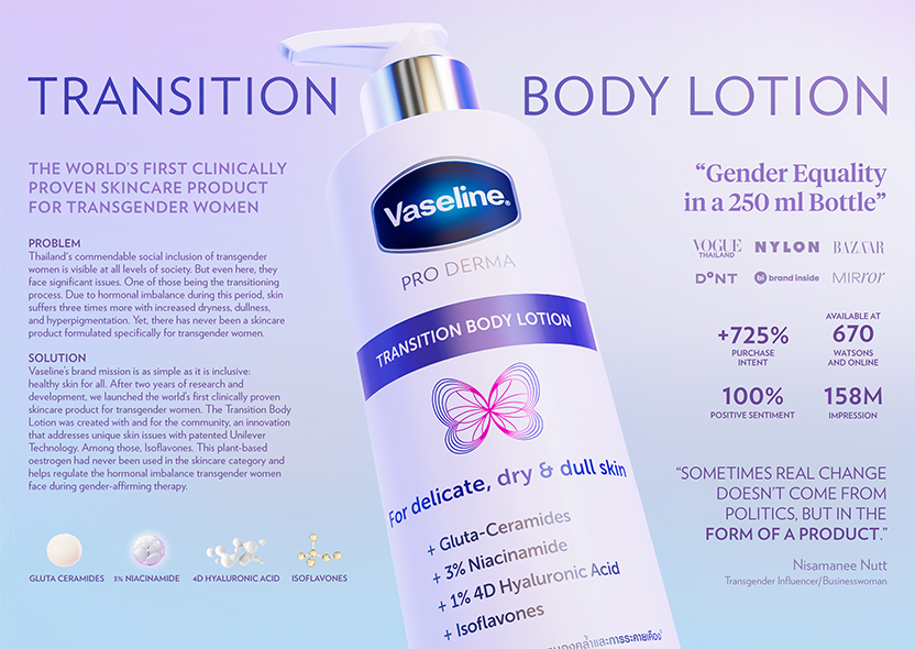 Board - Transition Body Lotion