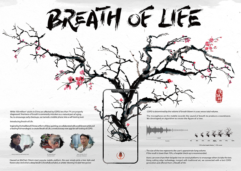 Board - Breath of life