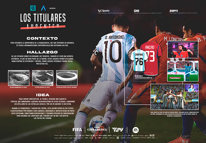 Titulares ausentes