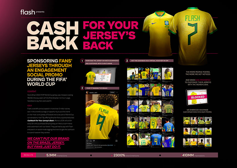 Board - Cashback for your Jerseys Back (Cannes 2023)
