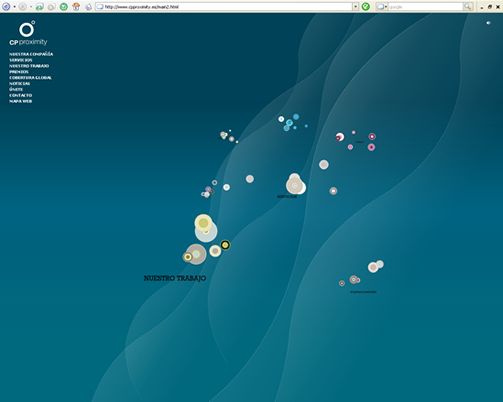 Web CP Proximity