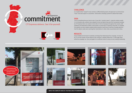 CTT compromiso expreso