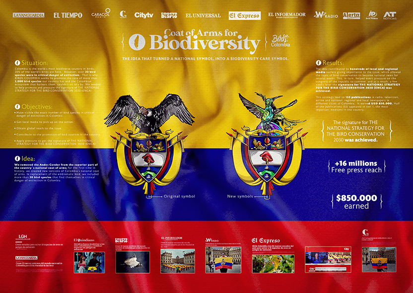 Board - Coat Of Arms For Biodiversity