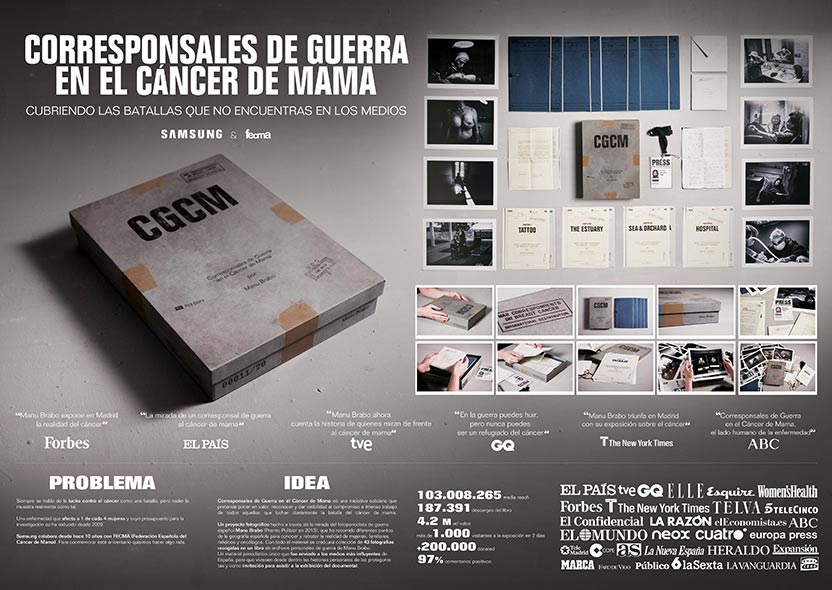 Corresponsales de guerra en el cáncer de mama (El Ojo 2018)