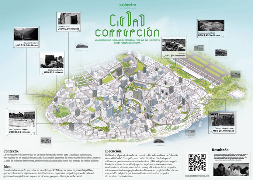Board - Ciudad Corrupción (Cannes 2023)