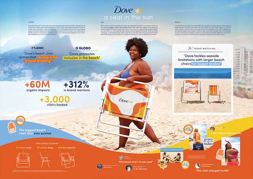 Board - Um Lugar Ao Sol (Cannes 2023)