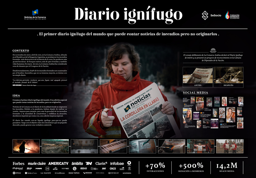 Board - Diario ignífugo