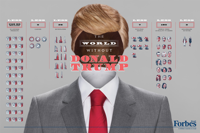 Donald Trump / Richard Branson / Tiger Woods / Mark Zuckerberg (campaña)